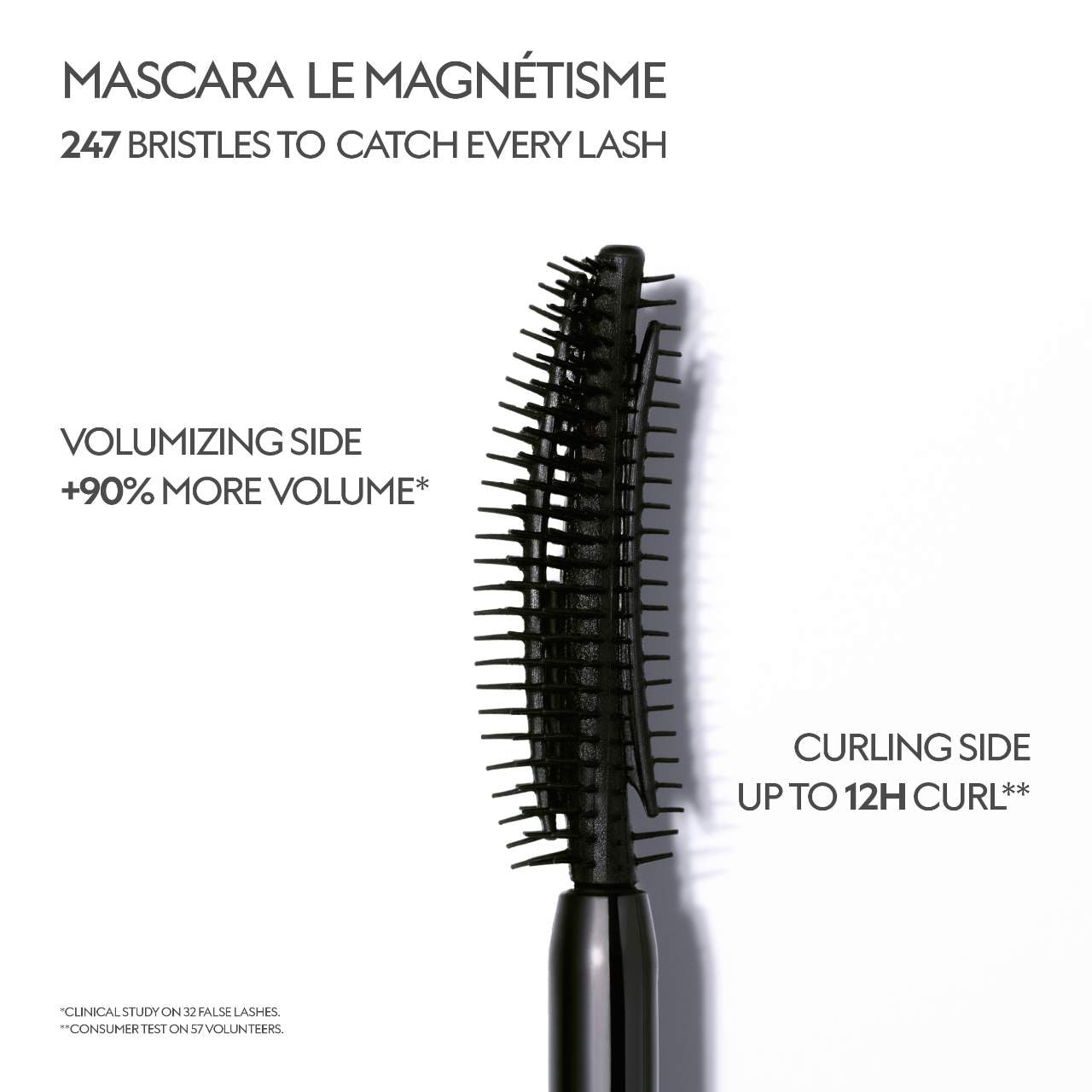 Le Magnétisme Volumizing Mascara