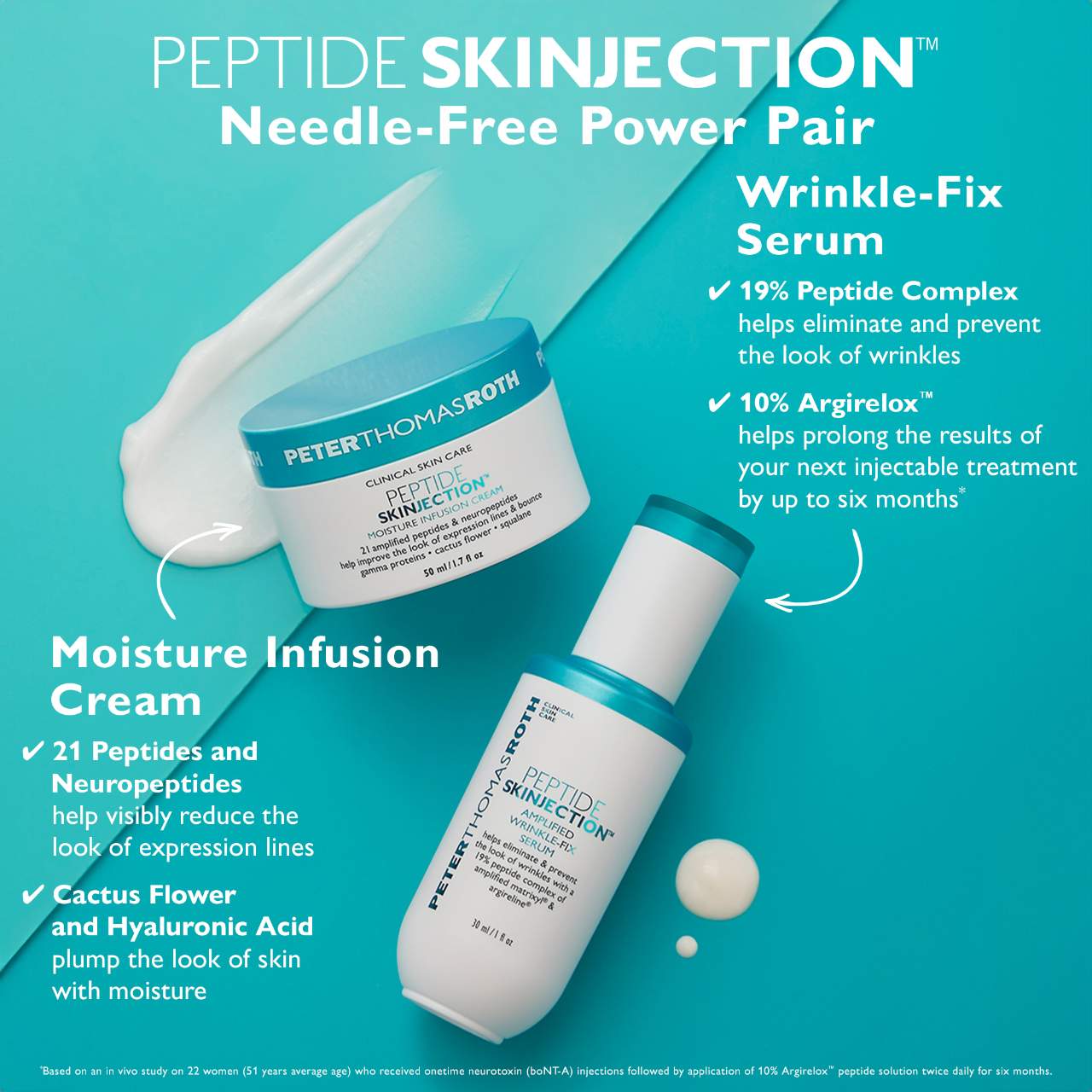 Peptide Skinjection™ Stars 2-Piece Line Smoothing Kit