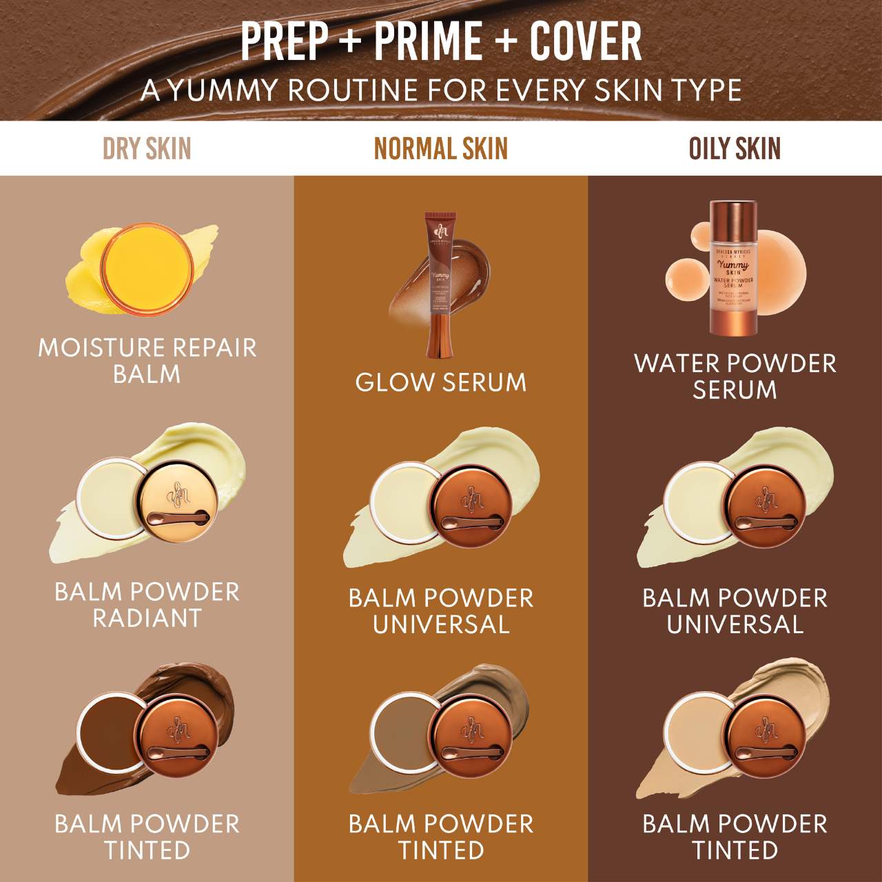 Yummy Skin Blurring Balm Powder - Tinted Primer & Foundation