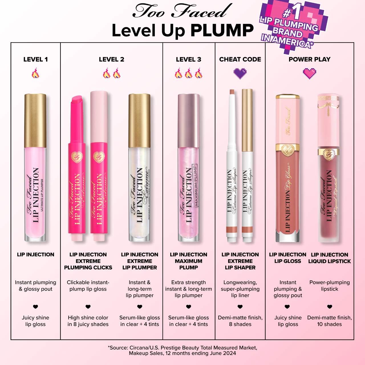 Lip Injection Extreme Plumping Clicks Gloss