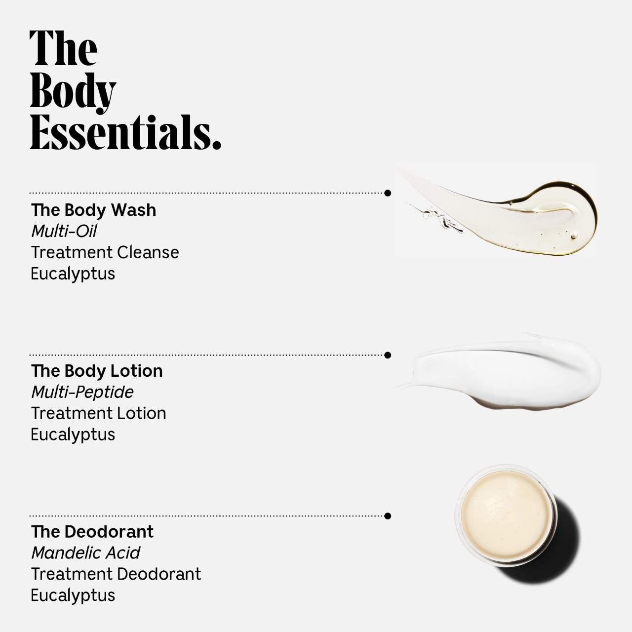 Eucalyptus Body Essentials Set - Trial + Travel