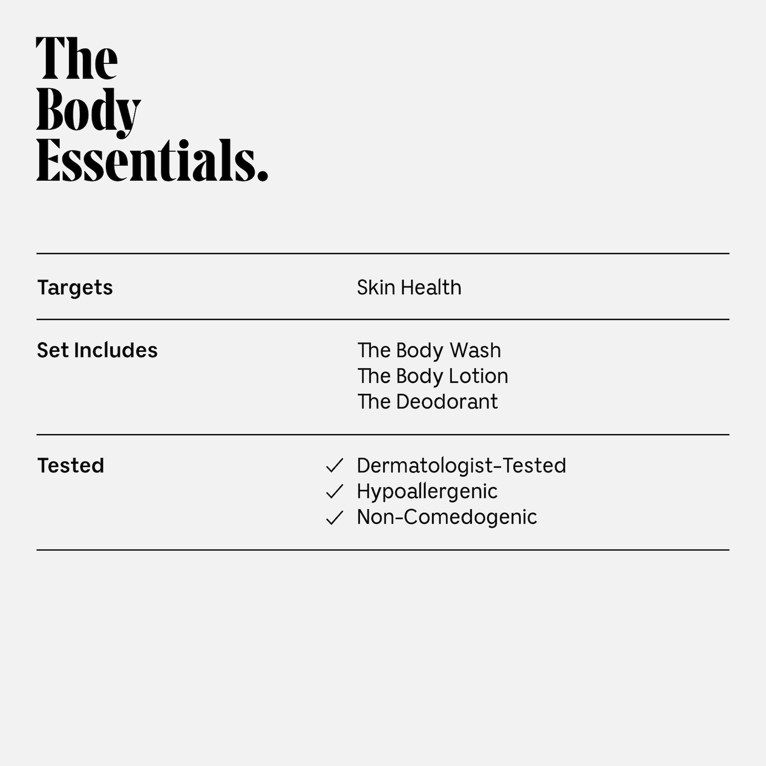 Santal Body Essentials Set - Trial + Travel