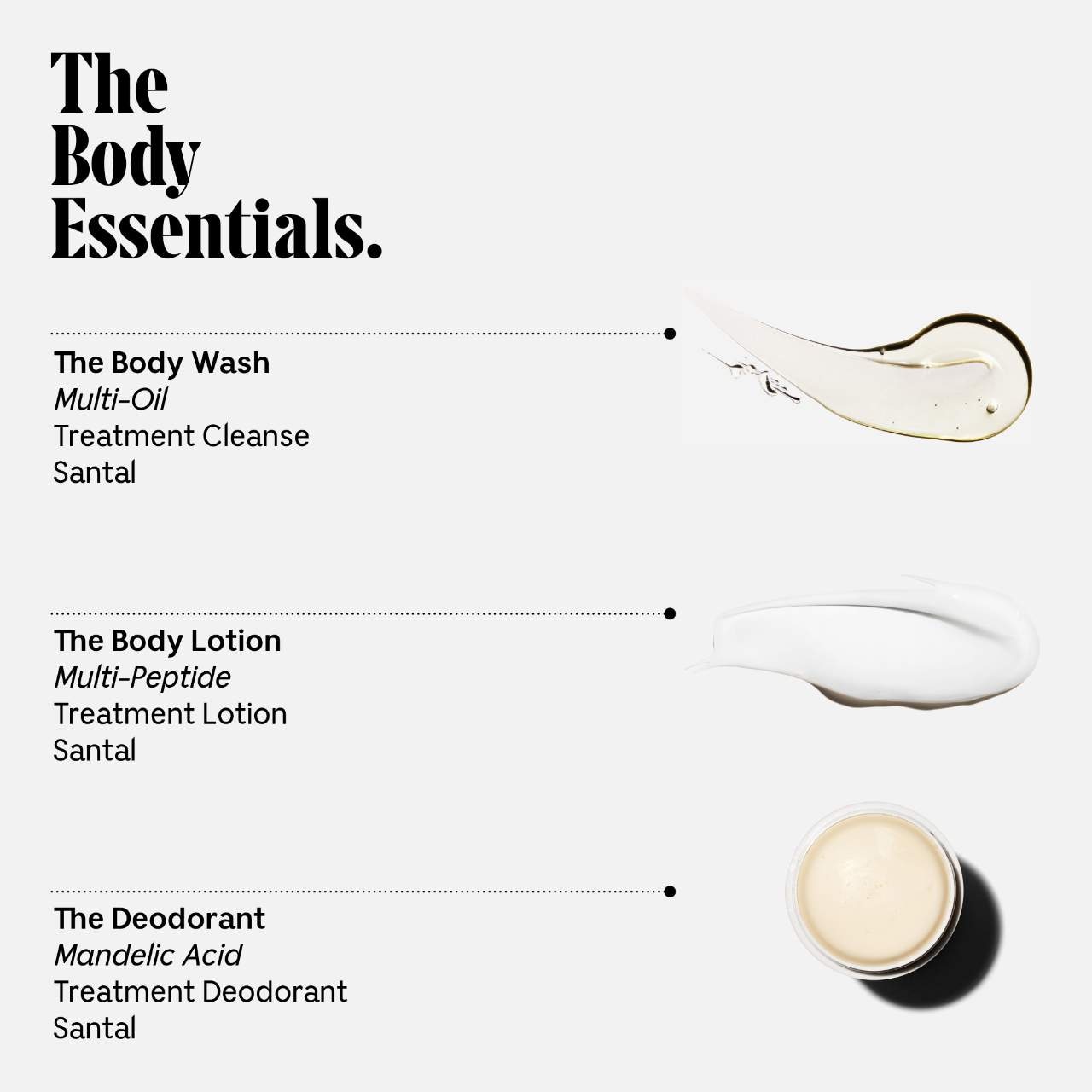 Santal Body Essentials Set - Trial + Travel