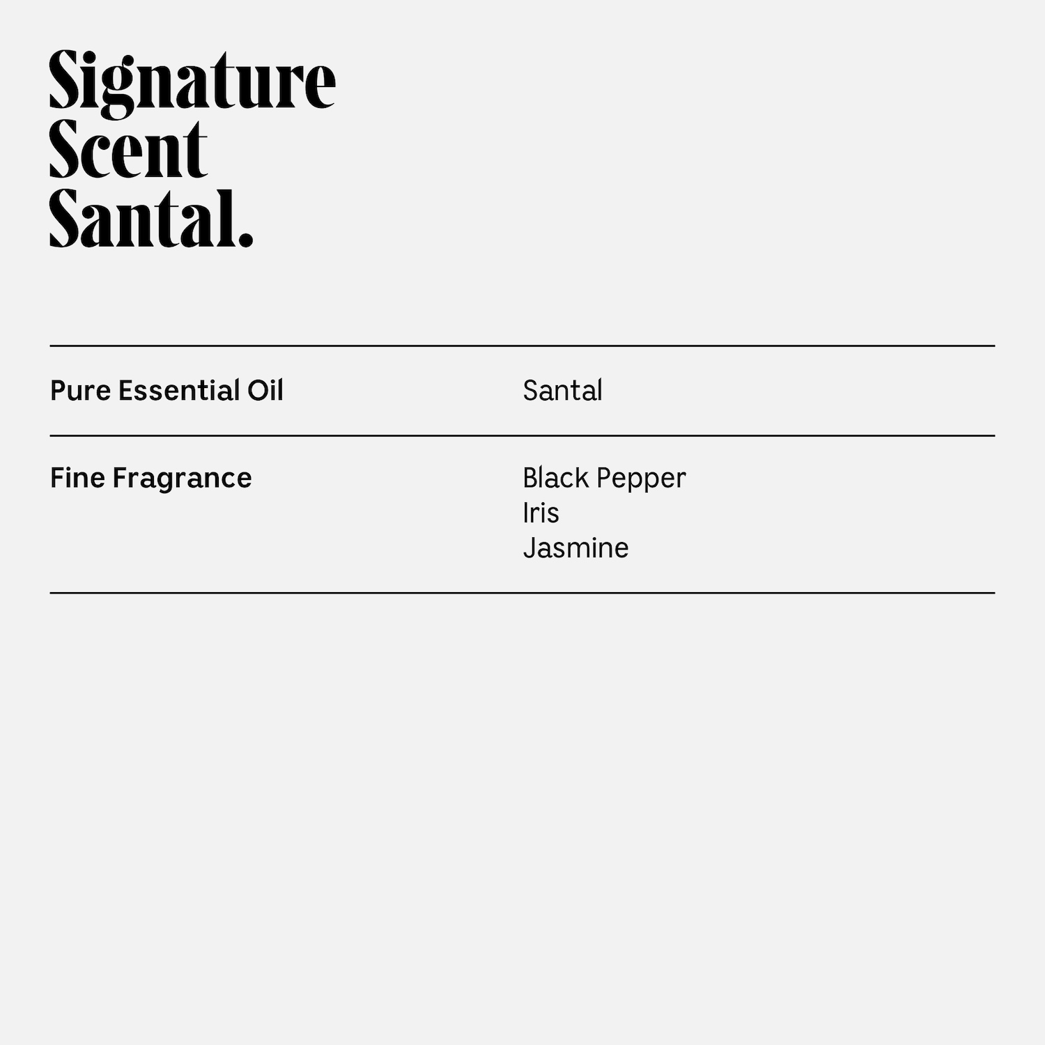 Santal Body Essentials Set - Trial + Travel