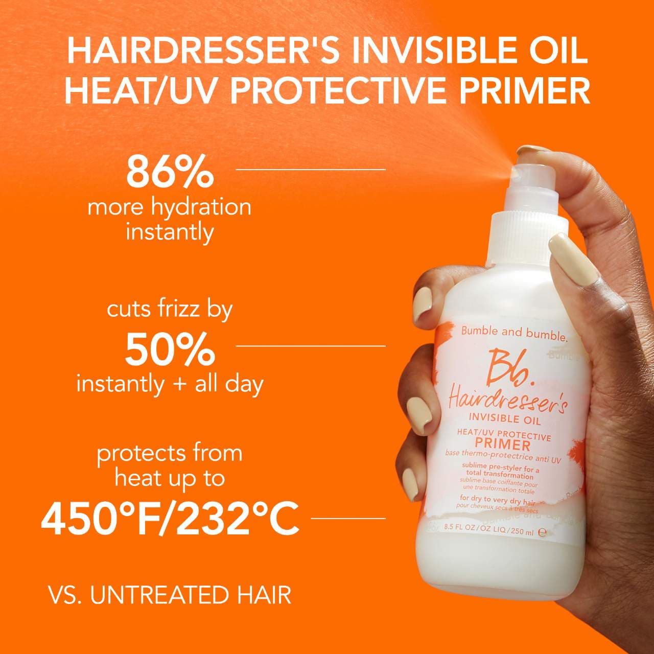 Mini Hydrating + Frizz Reducing Hair Set