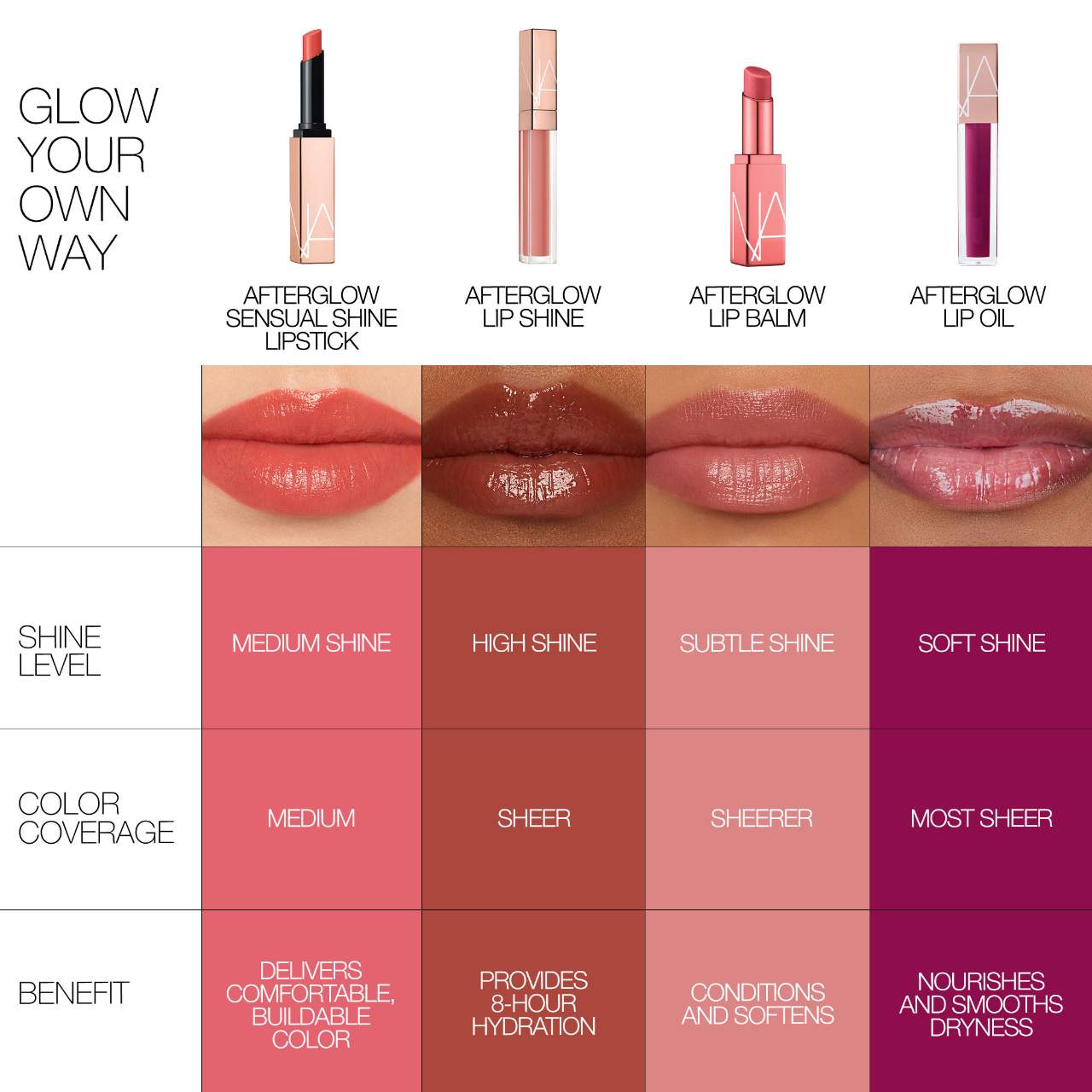 Afterglow Sheer Hydrating Lip Oil