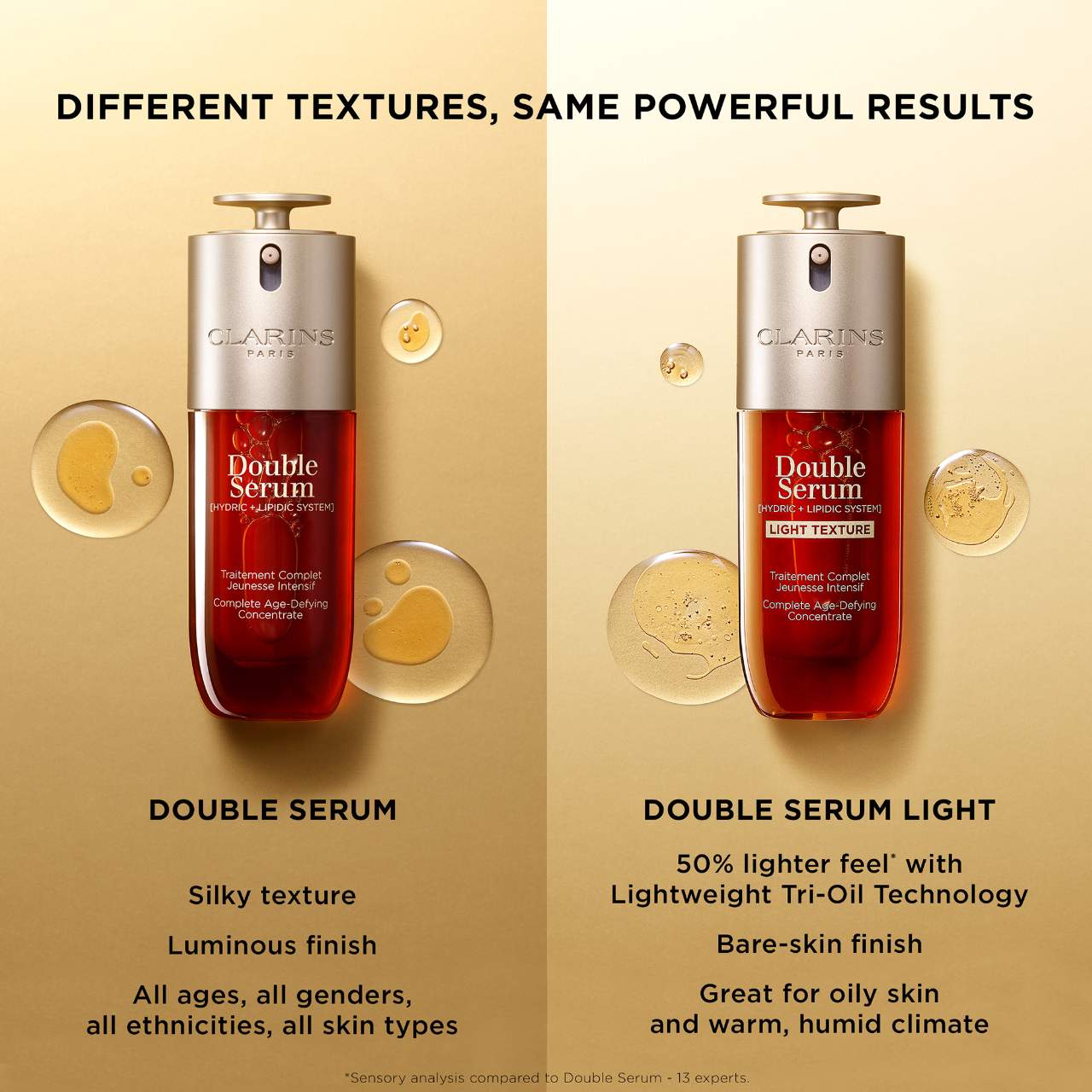 Double Serum Light Texture Anti Aging to Firm, Boost Radiance