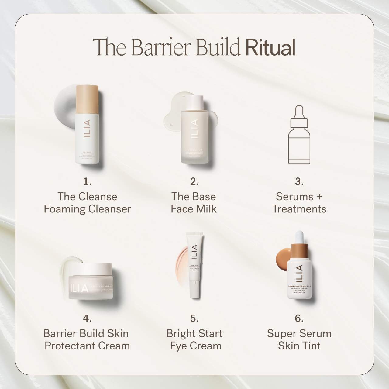 Barrier Build Skin Protectant Cream – Moisturizer with Ceramides