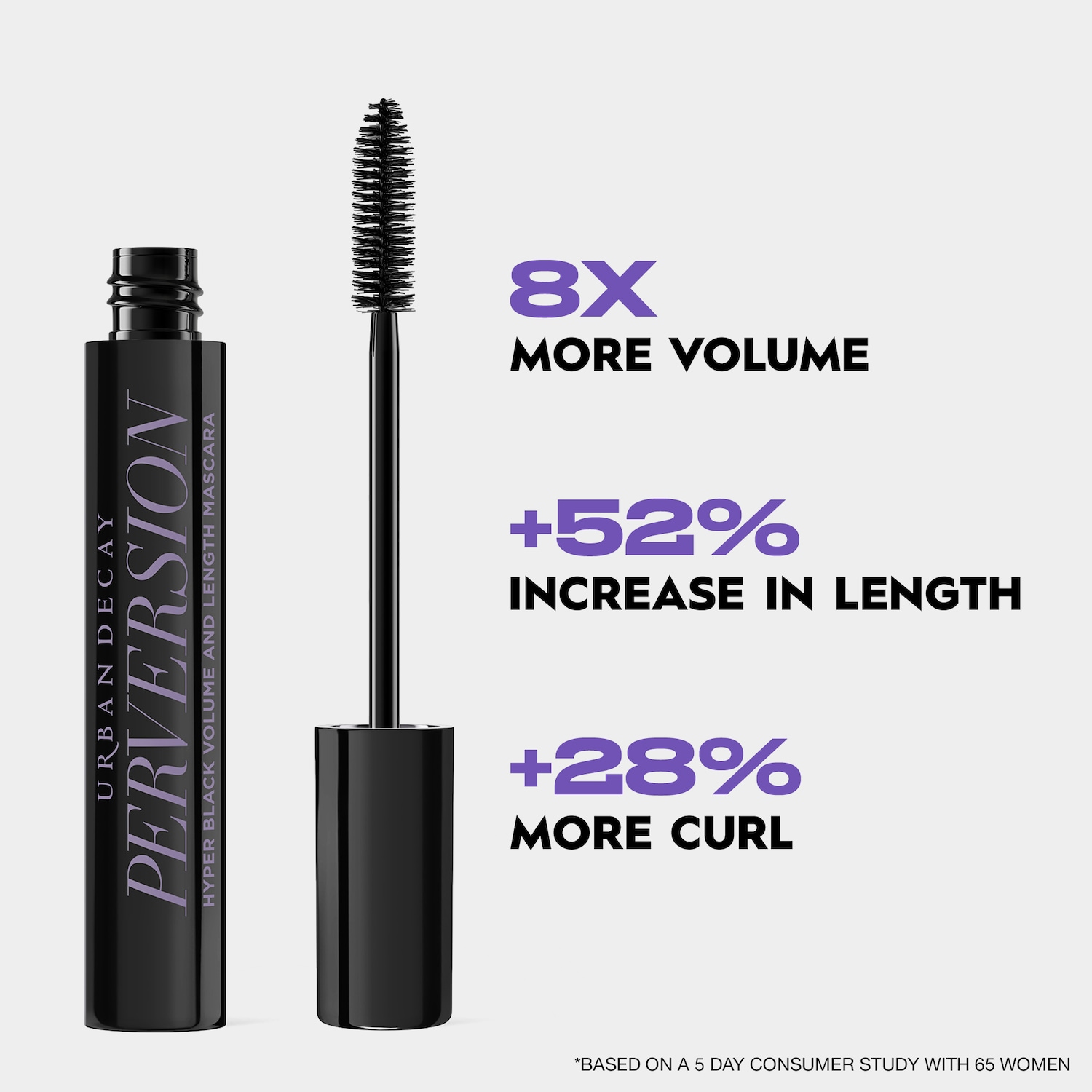 Perversion Volumizing Mascara