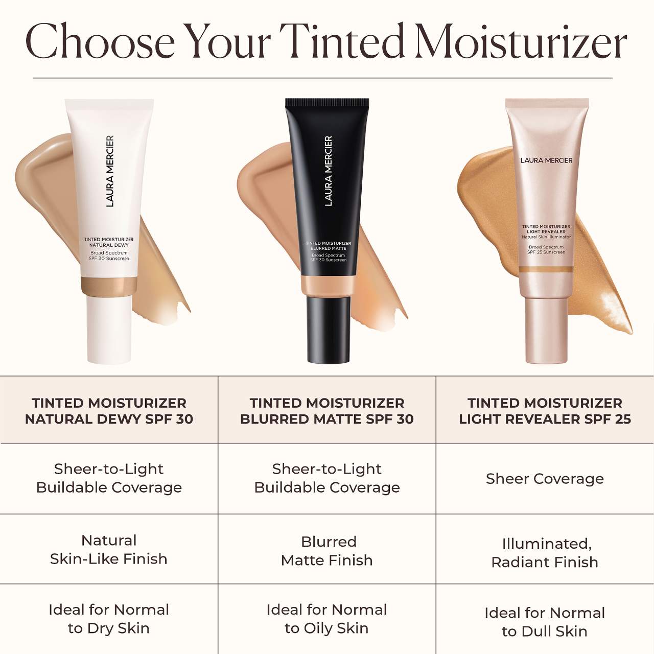 Tinted Moisturizer Oil Free Blurred Matte SPF 30