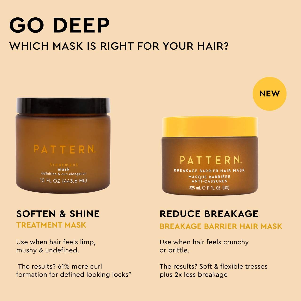 Breakage Barrier Hair Mask